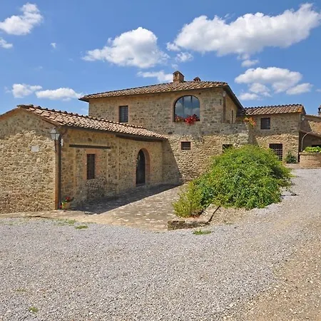 Villa Renieri *