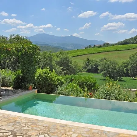 Renieri Montalcino