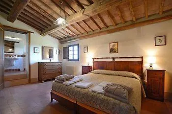 Renieri Villa *