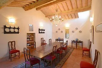 Villa Renieri