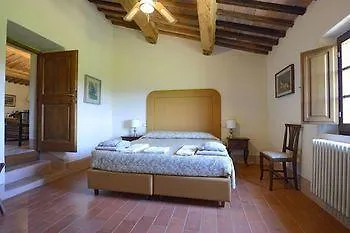Villa Renieri